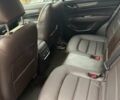 Синий Мазда СХ-5, объемом двигателя 2.5 л и пробегом 8 тыс. км за 35150 $, фото 11 на Automoto.ua