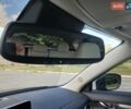 Синий Мазда СХ-5, объемом двигателя 2.5 л и пробегом 42 тыс. км за 21900 $, фото 31 на Automoto.ua