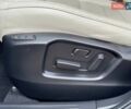 Синий Мазда СХ-5, объемом двигателя 2.49 л и пробегом 49 тыс. км за 26999 $, фото 35 на Automoto.ua