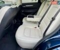 Синий Мазда СХ-5, объемом двигателя 2.49 л и пробегом 49 тыс. км за 26999 $, фото 40 на Automoto.ua