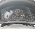 Синий Мазда СХ-5, объемом двигателя 0 л и пробегом 88 тыс. км за 7200 $, фото 8 на Automoto.ua
