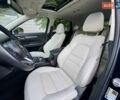 Синий Мазда СХ-5, объемом двигателя 2.49 л и пробегом 49 тыс. км за 26999 $, фото 30 на Automoto.ua