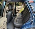 Синій Мазда СХ-5, об'ємом двигуна 2.49 л та пробігом 47 тис. км за 25500 $, фото 22 на Automoto.ua