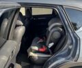 Синий Мазда СХ-5, объемом двигателя 2.49 л и пробегом 69 тыс. км за 26000 $, фото 13 на Automoto.ua