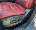 Синий Мазда СХ-5, объемом двигателя 2.49 л и пробегом 41 тыс. км за 29300 $, фото 29 на Automoto.ua