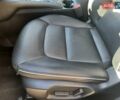 Синій Мазда СХ-5, об'ємом двигуна 2.49 л та пробігом 12 тис. км за 26200 $, фото 19 на Automoto.ua