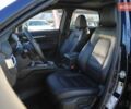 Синий Мазда СХ-5, объемом двигателя 2.5 л и пробегом 37 тыс. км за 27500 $, фото 7 на Automoto.ua