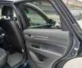 Синий Мазда СХ-5, объемом двигателя 2.49 л и пробегом 68 тыс. км за 27800 $, фото 15 на Automoto.ua