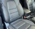 Синий Мазда СХ-5, объемом двигателя 2.5 л и пробегом 35 тыс. км за 23999 $, фото 24 на Automoto.ua