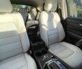 Синій Мазда СХ-5, об'ємом двигуна 2.49 л та пробігом 5 тис. км за 26500 $, фото 26 на Automoto.ua