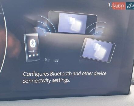 Синій Мазда СХ-5, об'ємом двигуна 2.49 л та пробігом 1 тис. км за 24500 $, фото 57 на Automoto.ua