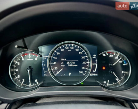 Зелений Мазда СХ-5, об'ємом двигуна 2.49 л та пробігом 21 тис. км за 29999 $, фото 43 на Automoto.ua