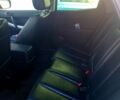 Мазда СХ-7 2006 в Харькове на Automoto.ua Белый Мазда СХ-7, объемом двигателя 2.3 л и пробегом 94 тыс. км за 5700 $, фото 3 на Automoto.ua