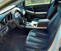 Белый Мазда СХ-7, объемом двигателя 2.3 л и пробегом 161 тыс. км за 7400 $, фото 11 на Automoto.ua