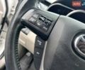 Білий Мазда СХ-7, об'ємом двигуна 2.5 л та пробігом 165 тис. км за 8700 $, фото 16 на Automoto.ua