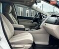 Білий Мазда СХ-7, об'ємом двигуна 2.5 л та пробігом 165 тис. км за 8700 $, фото 34 на Automoto.ua
