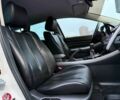 Білий Мазда СХ-7, об'ємом двигуна 2.2 л та пробігом 226 тис. км за 9690 $, фото 12 на Automoto.ua