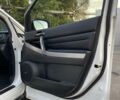 Белый Мазда СХ-7, объемом двигателя 2.26 л и пробегом 73 тыс. км за 13900 $, фото 7 на Automoto.ua