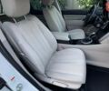 Мазда СХ-7 2011 в Одессе на Automoto.ua Белый Мазда СХ-7, объемом двигателя 2.5 л и пробегом 281 тыс. км за 9000 $, фото 16 на Automoto.ua