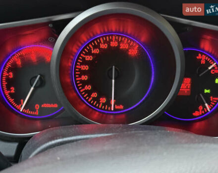 Белый Мазда СХ-7, объемом двигателя 2.18 л и пробегом 229 тыс. км за 10500 $, фото 30 на Automoto.ua