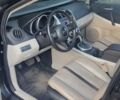 Черный Мазда СХ-7, объемом двигателя 2.3 л и пробегом 140 тыс. км за 6000 $, фото 13 на Automoto.ua