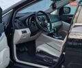 Черный Мазда СХ-7, объемом двигателя 2.3 л и пробегом 115 тыс. км за 8990 $, фото 30 на Automoto.ua