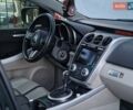 Черный Мазда СХ-7, объемом двигателя 2.3 л и пробегом 115 тыс. км за 8990 $, фото 36 на Automoto.ua