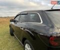 Черный Мазда СХ-7, объемом двигателя 2.26 л и пробегом 220 тыс. км за 7950 $, фото 43 на Automoto.ua