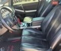 Черный Мазда СХ-7, объемом двигателя 2.3 л и пробегом 180 тыс. км за 5600 $, фото 11 на Automoto.ua