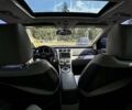 Черный Мазда СХ-7, объемом двигателя 2.3 л и пробегом 137 тыс. км за 8000 $, фото 7 на Automoto.ua