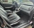 Мазда СХ-7 2008 в Владимир-Волынский на Automoto.ua Черный Мазда СХ-7, объемом двигателя 2.26 л и пробегом 330 тыс. км за 7100 $, фото 25 на Automoto.ua