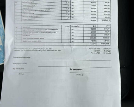 Чорний Мазда СХ-7, об'ємом двигуна 2.3 л та пробігом 179 тис. км за 6750 $, фото 17 на Automoto.ua