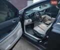 Чорний Мазда СХ-7, об'ємом двигуна 2.26 л та пробігом 179 тис. км за 8000 $, фото 1 на Automoto.ua