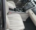 Черный Мазда СХ-7, объемом двигателя 2.26 л и пробегом 198 тыс. км за 8900 $, фото 7 на Automoto.ua