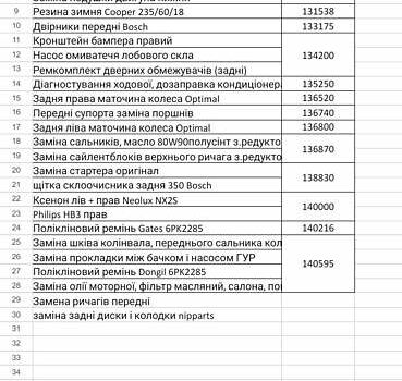 Фиолетовый Мазда СХ-7, объемом двигателя 2.26 л и пробегом 230 тыс. км за 7000 $, фото 8 на Automoto.ua