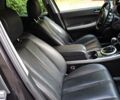 Фиолетовый Мазда СХ-7, объемом двигателя 2.26 л и пробегом 157 тыс. км за 6900 $, фото 6 на Automoto.ua