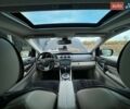 Фіолетовий Мазда СХ-7, об'ємом двигуна 2.3 л та пробігом 257 тис. км за 8000 $, фото 10 на Automoto.ua