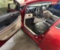 Красный Мазда СХ-7, объемом двигателя 2.26 л и пробегом 189 тыс. км за 7000 $, фото 8 на Automoto.ua