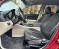 Красный Мазда СХ-7, объемом двигателя 2.3 л и пробегом 190 тыс. км за 6500 $, фото 10 на Automoto.ua