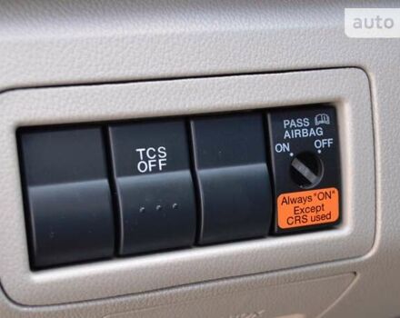 Красный Мазда СХ-7, объемом двигателя 2.26 л и пробегом 159 тыс. км за 7500 $, фото 25 на Automoto.ua