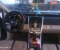 Красный Мазда СХ-7, объемом двигателя 2.3 л и пробегом 236 тыс. км за 4999 $, фото 19 на Automoto.ua
