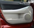 Красный Мазда СХ-7, объемом двигателя 2.26 л и пробегом 159 тыс. км за 7500 $, фото 15 на Automoto.ua