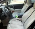Червоний Мазда СХ-7, об'ємом двигуна 0 л та пробігом 115 тис. км за 5500 $, фото 4 на Automoto.ua