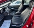 Красный Мазда СХ-7, объемом двигателя 2.3 л и пробегом 195 тыс. км за 7500 $, фото 7 на Automoto.ua