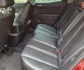 Красный Мазда СХ-7, объемом двигателя 2.26 л и пробегом 74 тыс. км за 7900 $, фото 18 на Automoto.ua