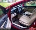 Красный Мазда СХ-7, объемом двигателя 2.5 л и пробегом 230 тыс. км за 12000 $, фото 5 на Automoto.ua