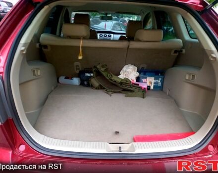 Красный Мазда СХ-7, объемом двигателя 2.5 л и пробегом 230 тыс. км за 12000 $, фото 6 на Automoto.ua