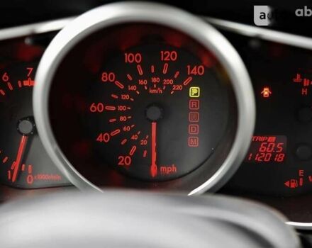 Мазда СХ-7, объемом двигателя 0 л и пробегом 112 тыс. км за 9900 $, фото 13 на Automoto.ua