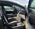 Мазда СХ-7, об'ємом двигуна 0 л та пробігом 202 тис. км за 7500 $, фото 8 на Automoto.ua