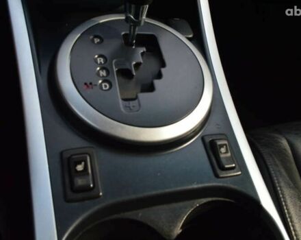 Мазда СХ-7 2006 в Кропивницком (Кировограде) на Automoto.ua Мазда СХ-7, объемом двигателя 0 л и пробегом 185 тыс. км за 7600 $, фото 22 на Automoto.ua